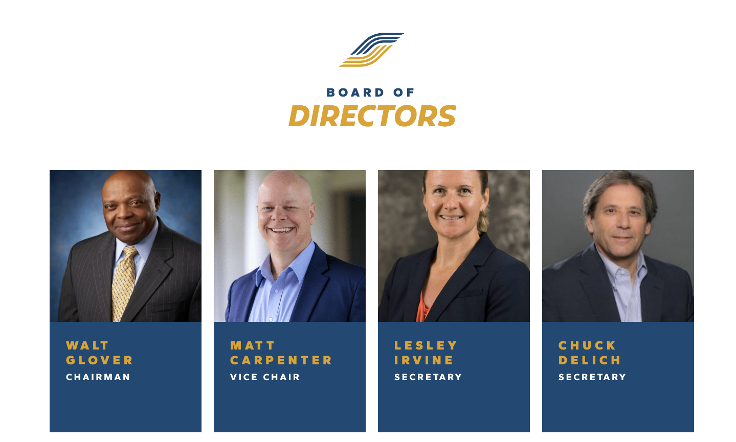 SC – Board Member Grid